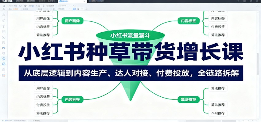 小红书种草带货增长课：从底层逻辑到内容生产、达人对接、付费投放，全链路拆解-裕启创服