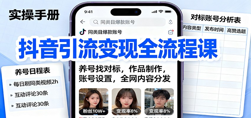 抖音引流变现全流程课：养号找对标，作品制作，账号设置，全网内容分发-裕启创服