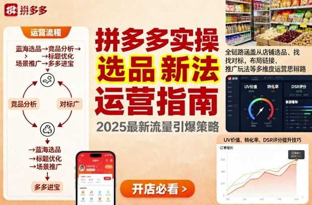 王校长9月12拼多多实操新玩法，全链路涵盖从店铺选品、找对标，布局链接，推广玩法等多维度运营思路(更新)-裕启创服