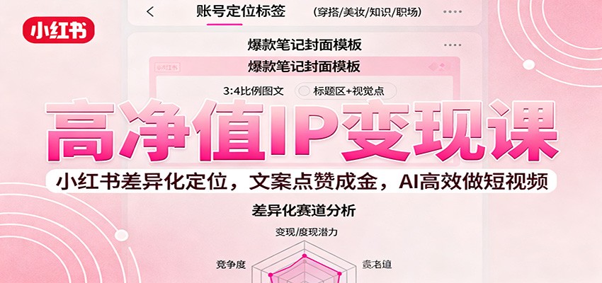 高净值IP变现课：小红书差异化定位，文案点赞成金， AI高效做短视频-裕启创服