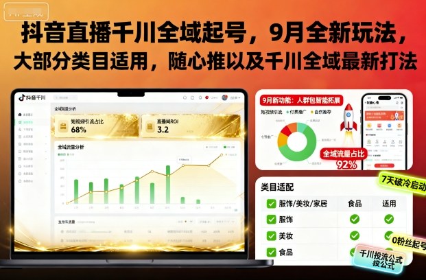 抖音直播千川全域起号,9月全新玩法,大部分类目适用,随心推以及千川全域最新打法-裕启创服