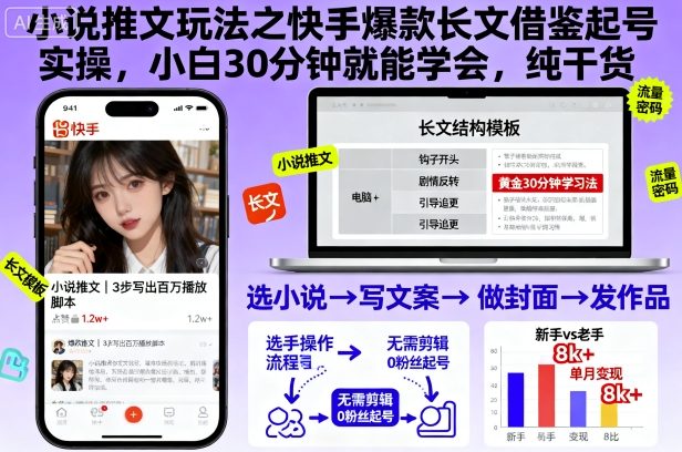 小说推文玩法之快手爆款长文借鉴起号实操，小白30分钟就能学会，纯干货-裕启创服