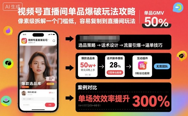 视频号直播间单品爆破玩法攻略,像素级拆解一个门槛低,容易复制到直播间玩法-裕启创服