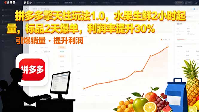 拼多多 擎天柱玩法1.0，水果生鲜2小时起量，标品2天爆单，利润率提升30%-裕启创服