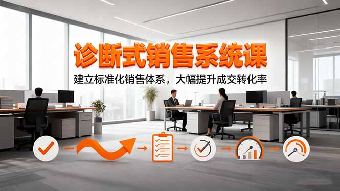 诊断式销售系统课,建立标准化销售体系,大幅提升成交转化率-裕启创服