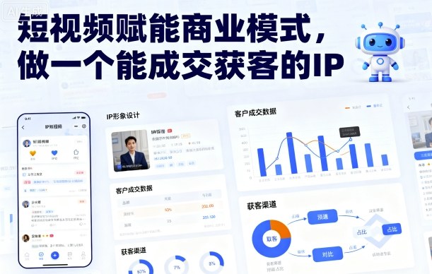 短视频赋能商业模式，做一个能成交获客的IP(更新)-裕启创服