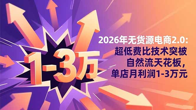 2026年无货源电商2.0：超低费比技术突破自然流天花板，单店月利润1-3万元-裕启创服