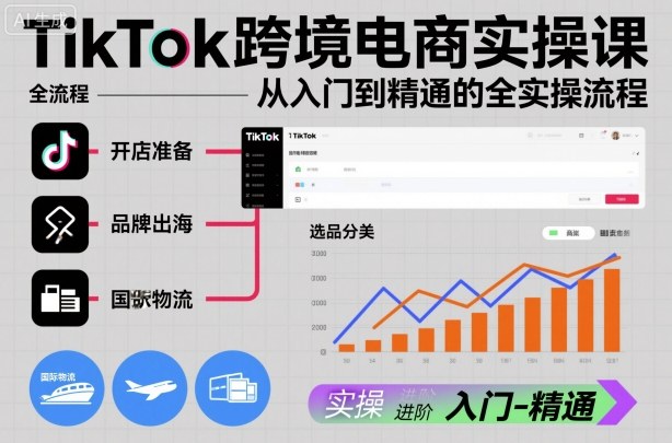 TikTok跨境电商实操课，从入门到精通的全实操流程-裕启创服